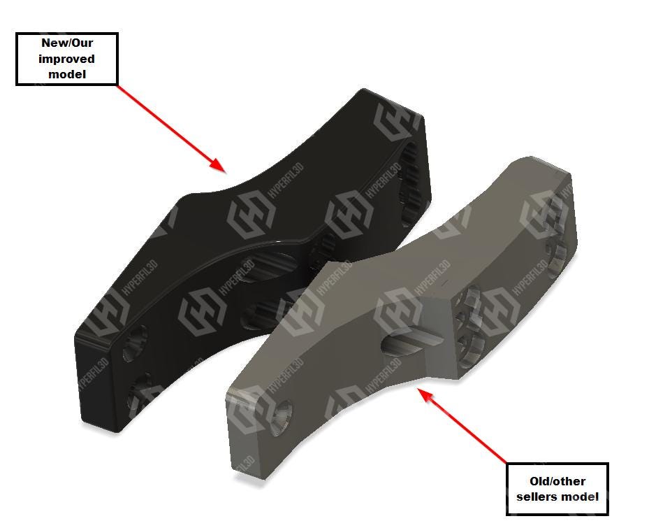 Logitech G25 G27 G29 Pedal Extensions – Ergonomic Sim Racing Upgrade | G920 Compatible | Includes Screws